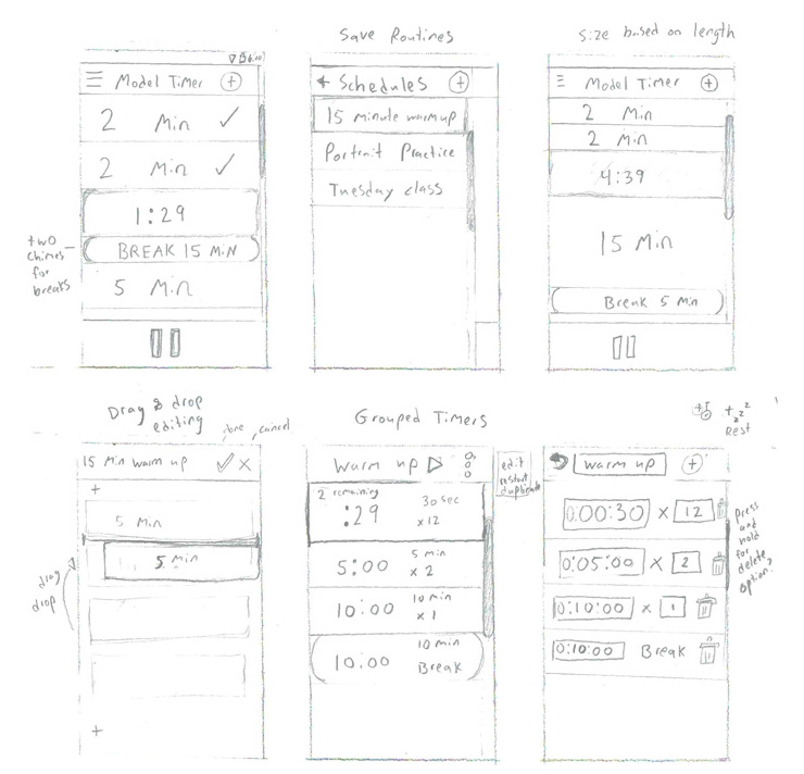 Six pencil sketches of possible app features and designs.