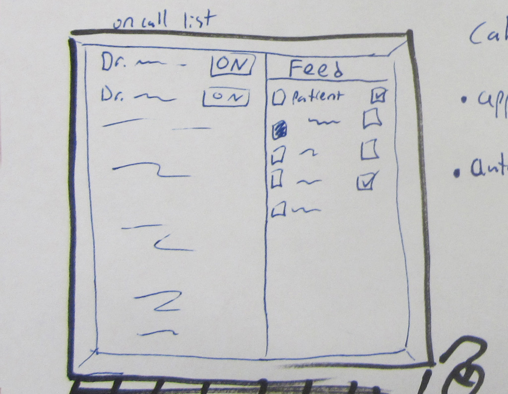 Sketch of a computer app with a list of patients and on-call doctors.