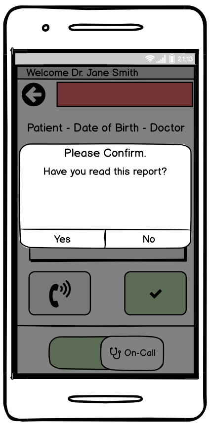 A modal labeled 'Please Confirm. Have you read this report?'.