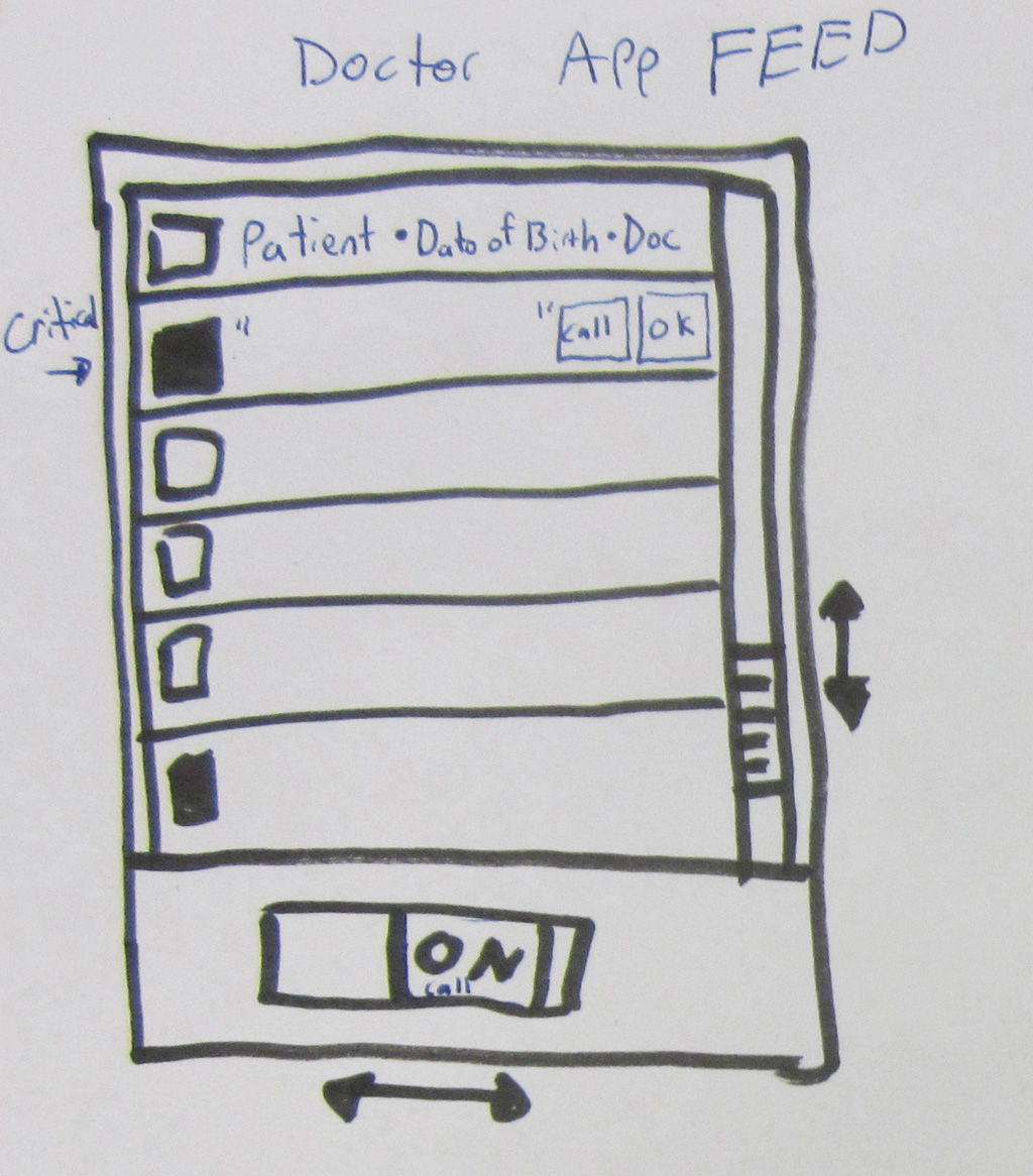 Sketch of a phone app with a list of patients.