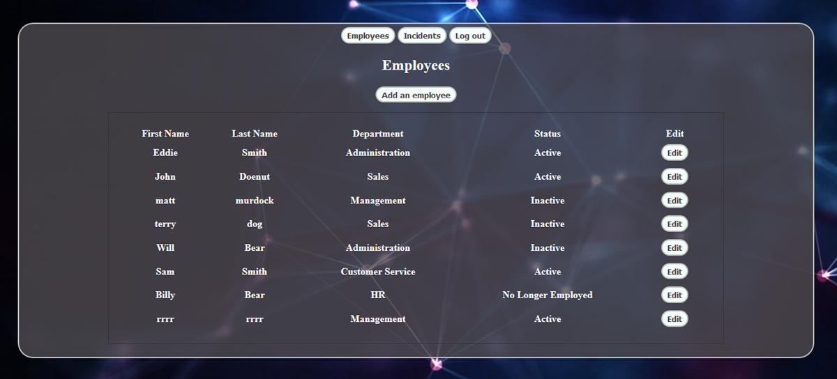 Table of employee's names, departments, and status.