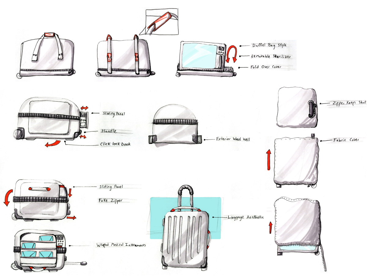 Marker sketches. Ideas include fabric covers for sterilizer, making sterilizer itself look like a suitcase, handle types and placement, sliding panels, and wheel placement.