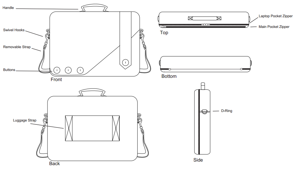 Illustrator image of bag from front, back, top, bottom, and side. Callouts are included to point out the features handle, swivel hooks, removable strap, buttons, luggage strap, laptop pocket zipper, main pocket zipper, and d rings. 